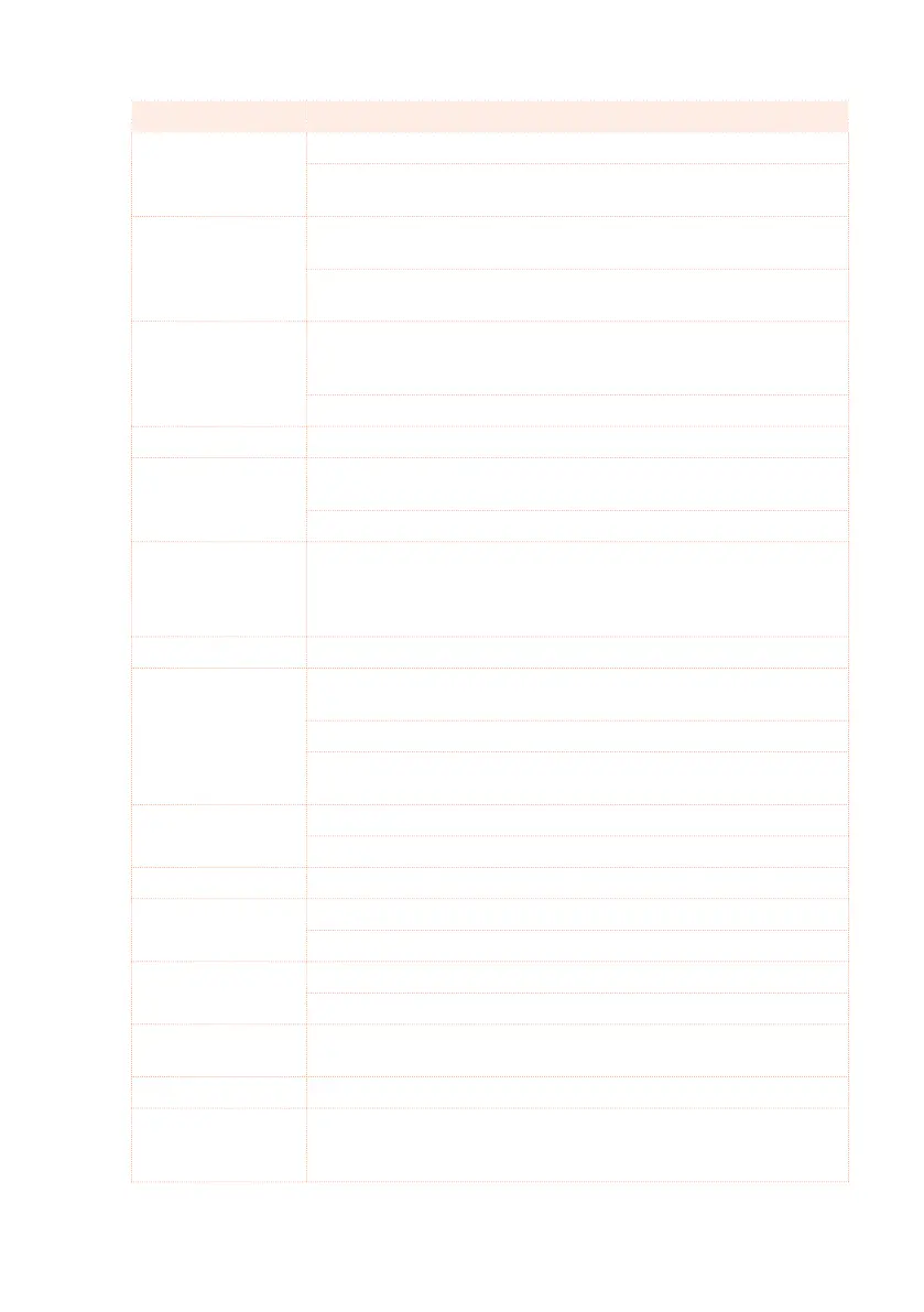 Page #807 background image