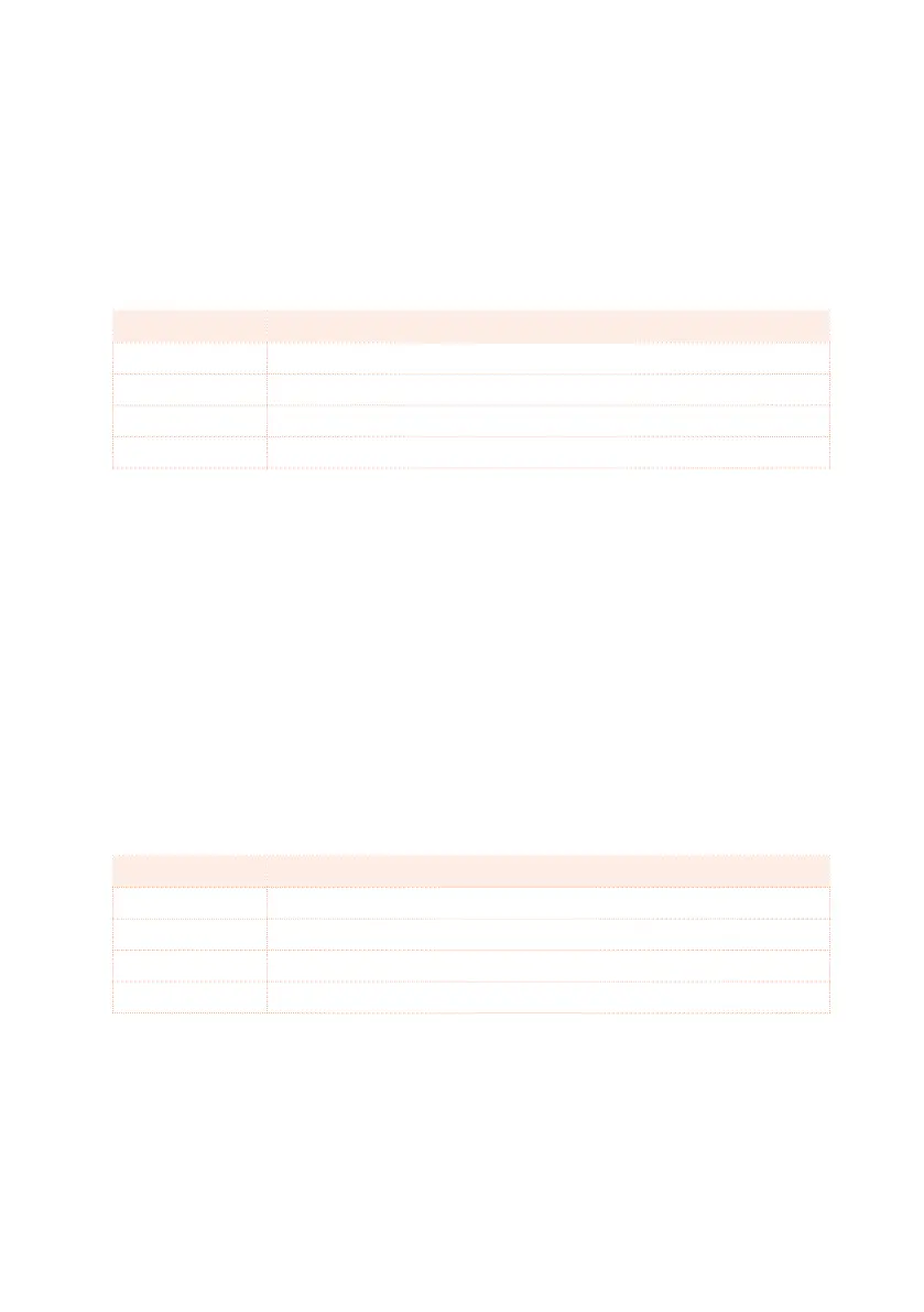 Page #70 background image