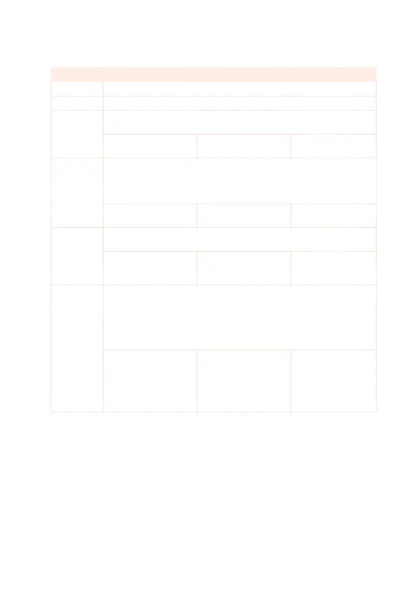 Page #124 background image