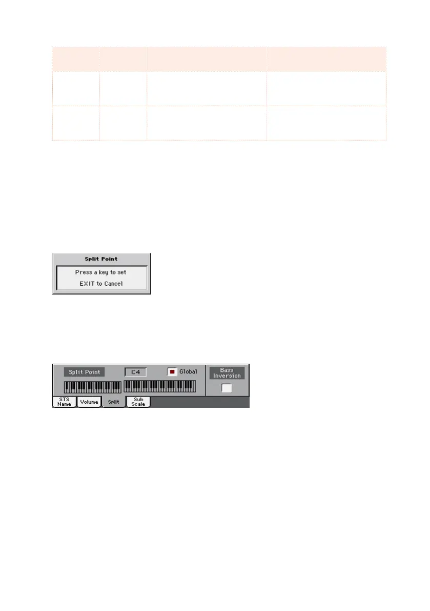 Page #136 background image