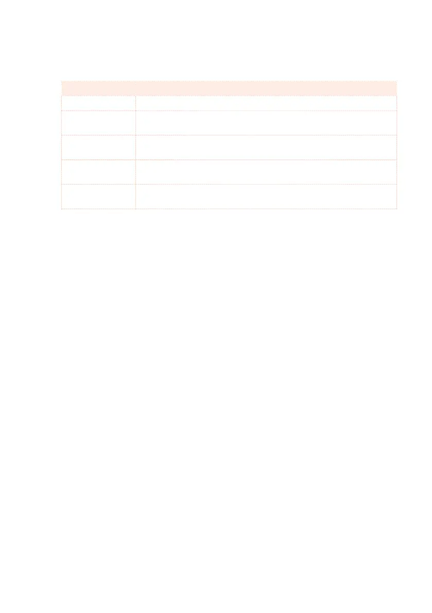 Page #141 background image