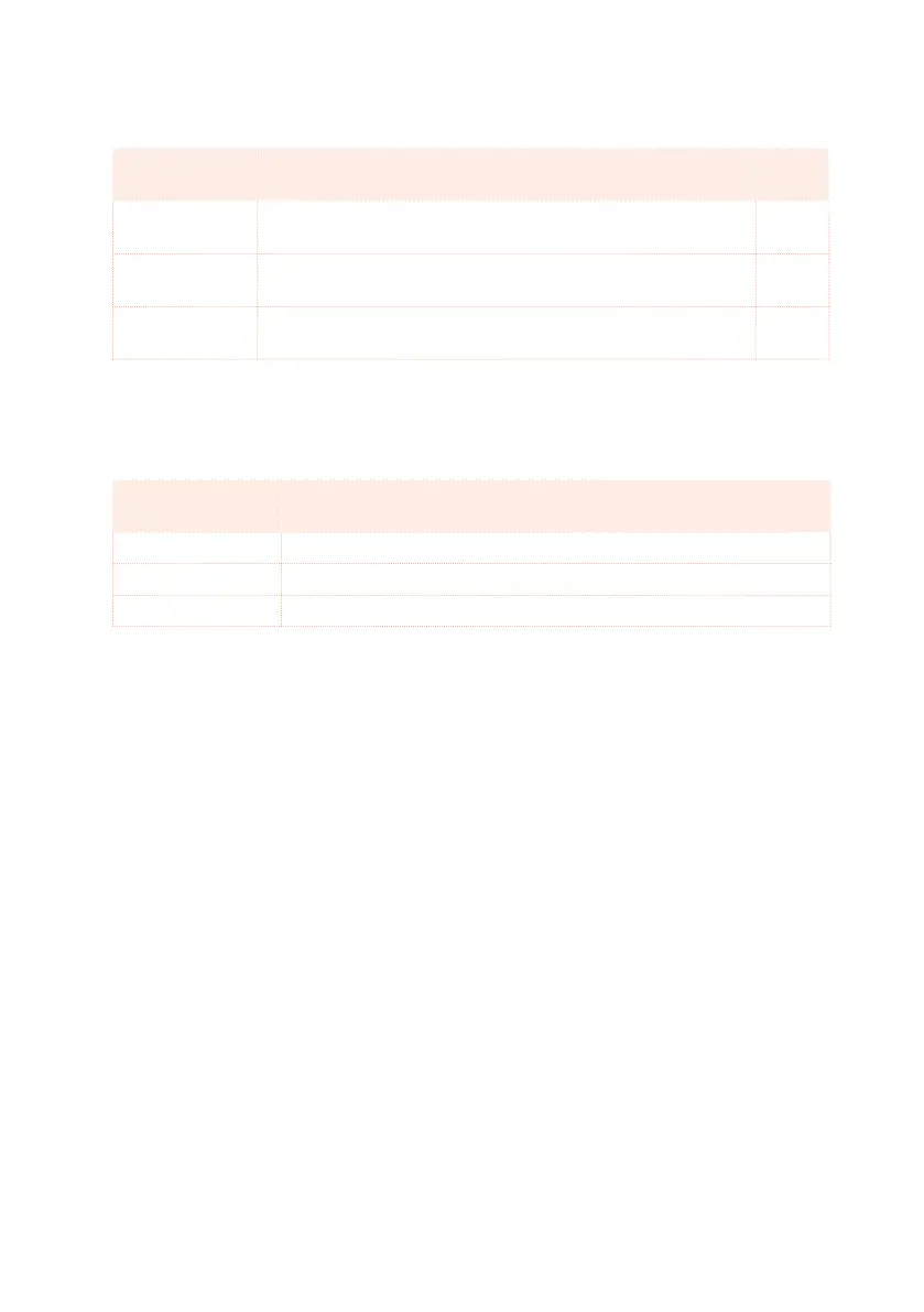 Page #148 background image