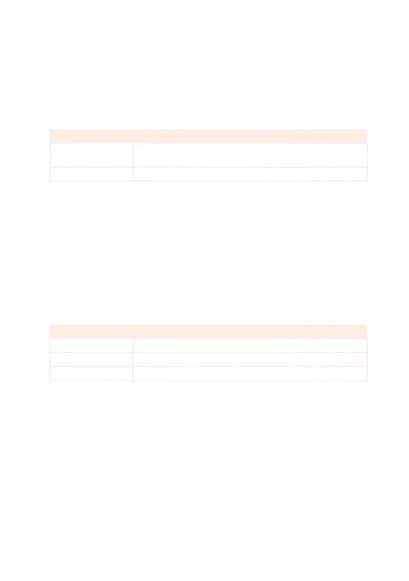 Page #152 background image