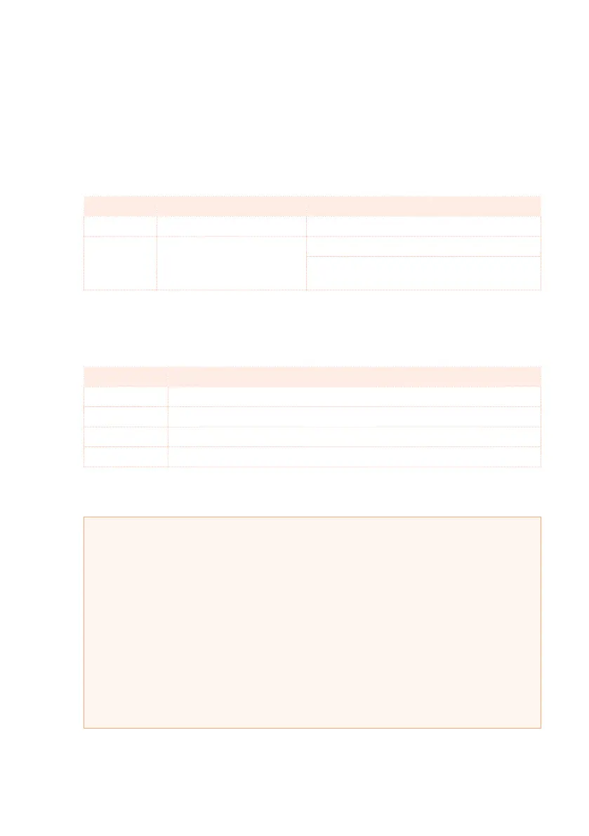 Page #153 background image