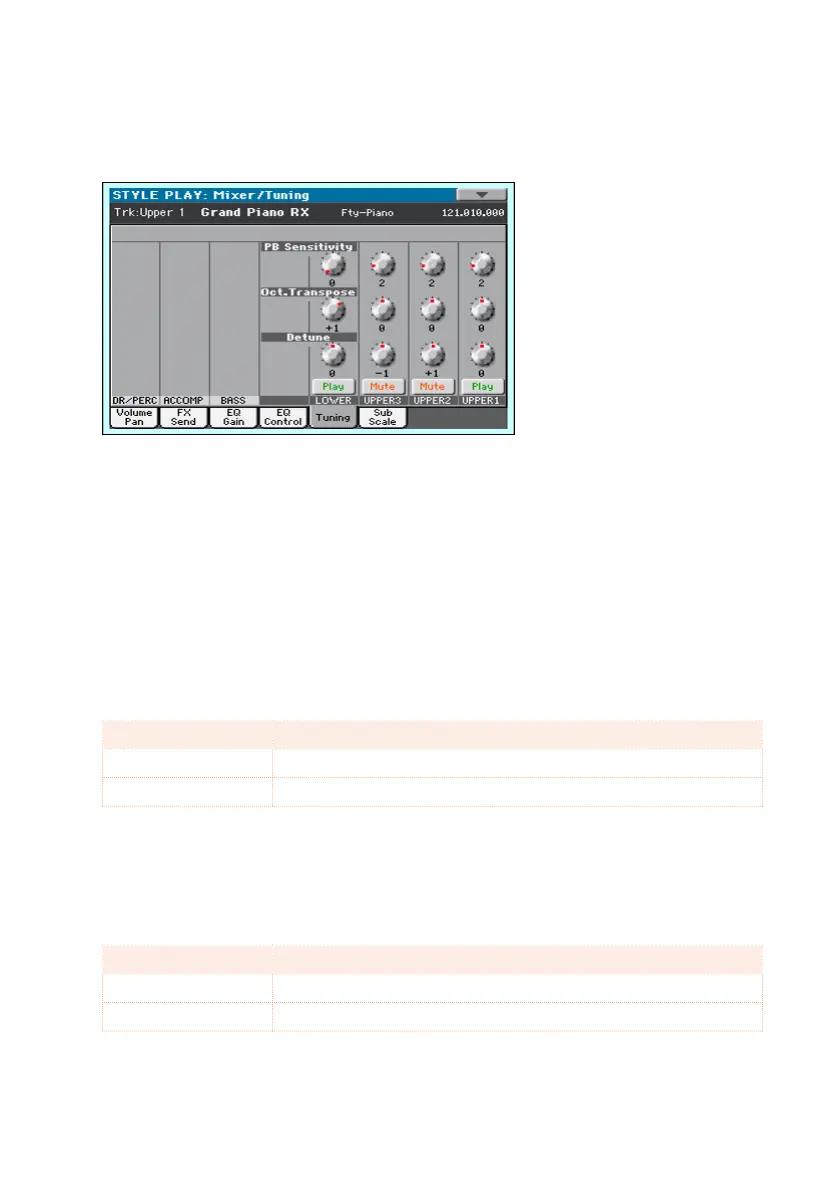 Page #162 background image