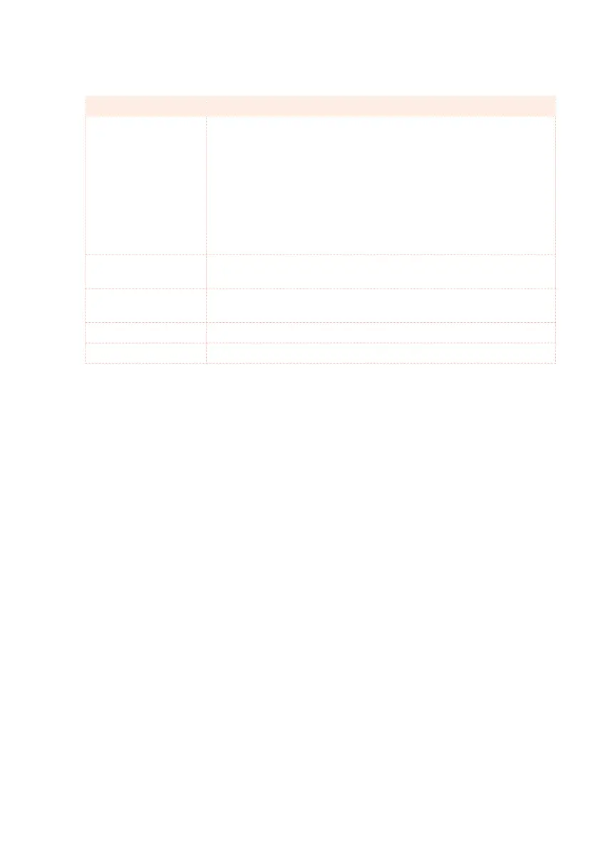 Page #165 background image