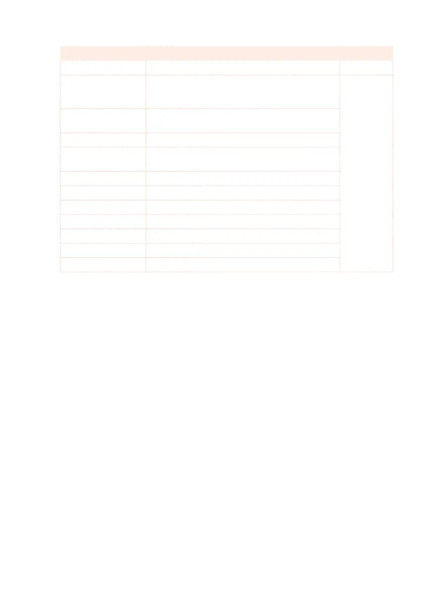 Page #169 background image
