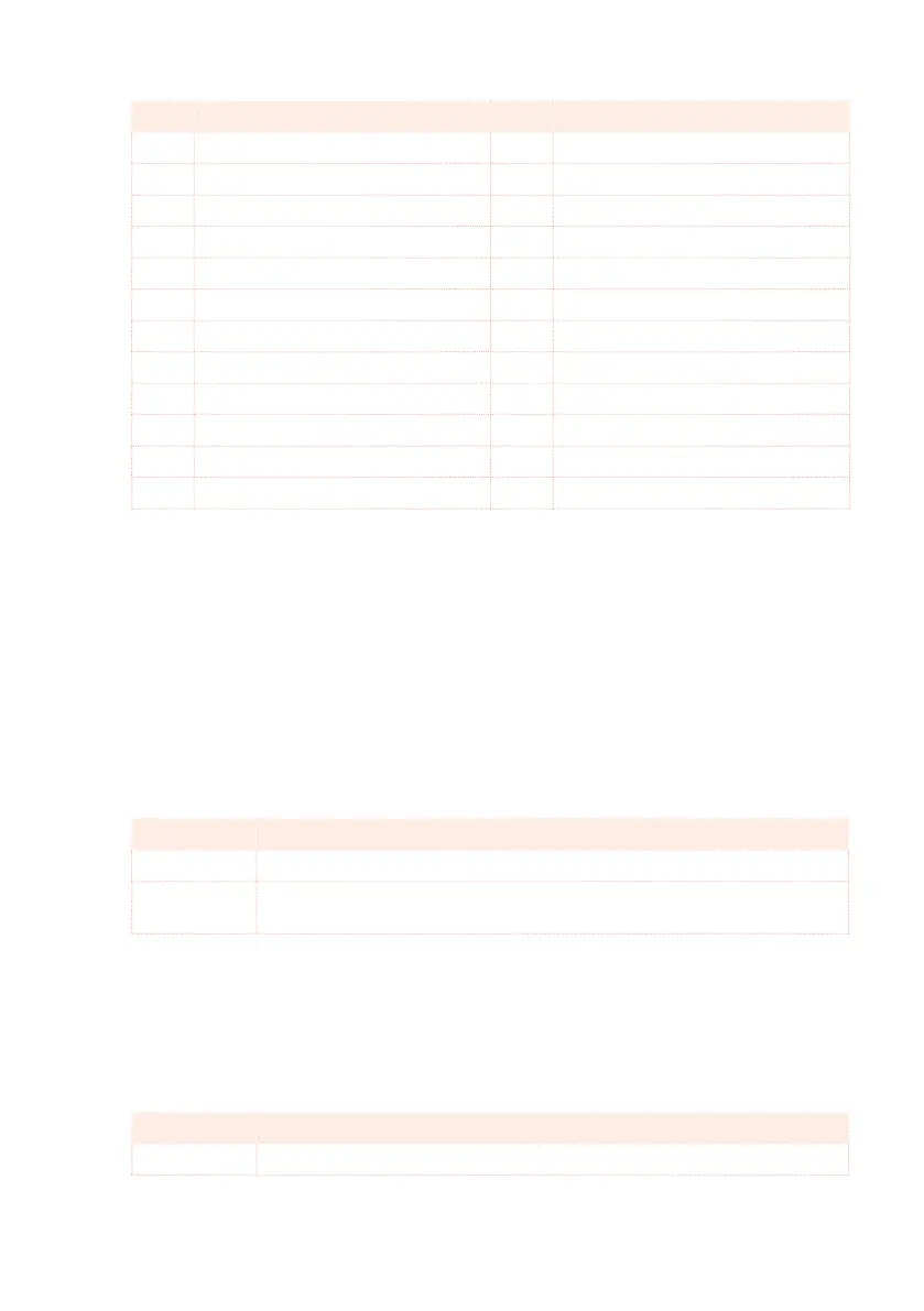 Page #221 background image