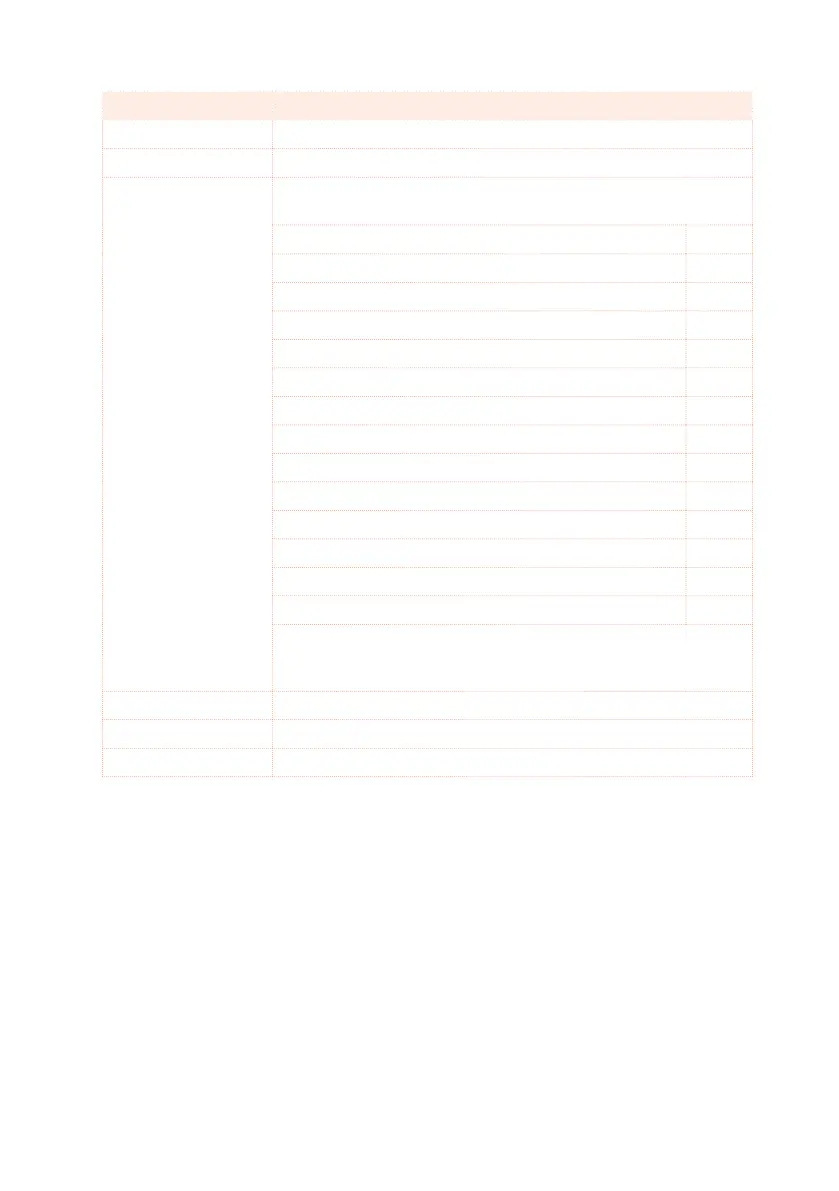 Page #230 background image
