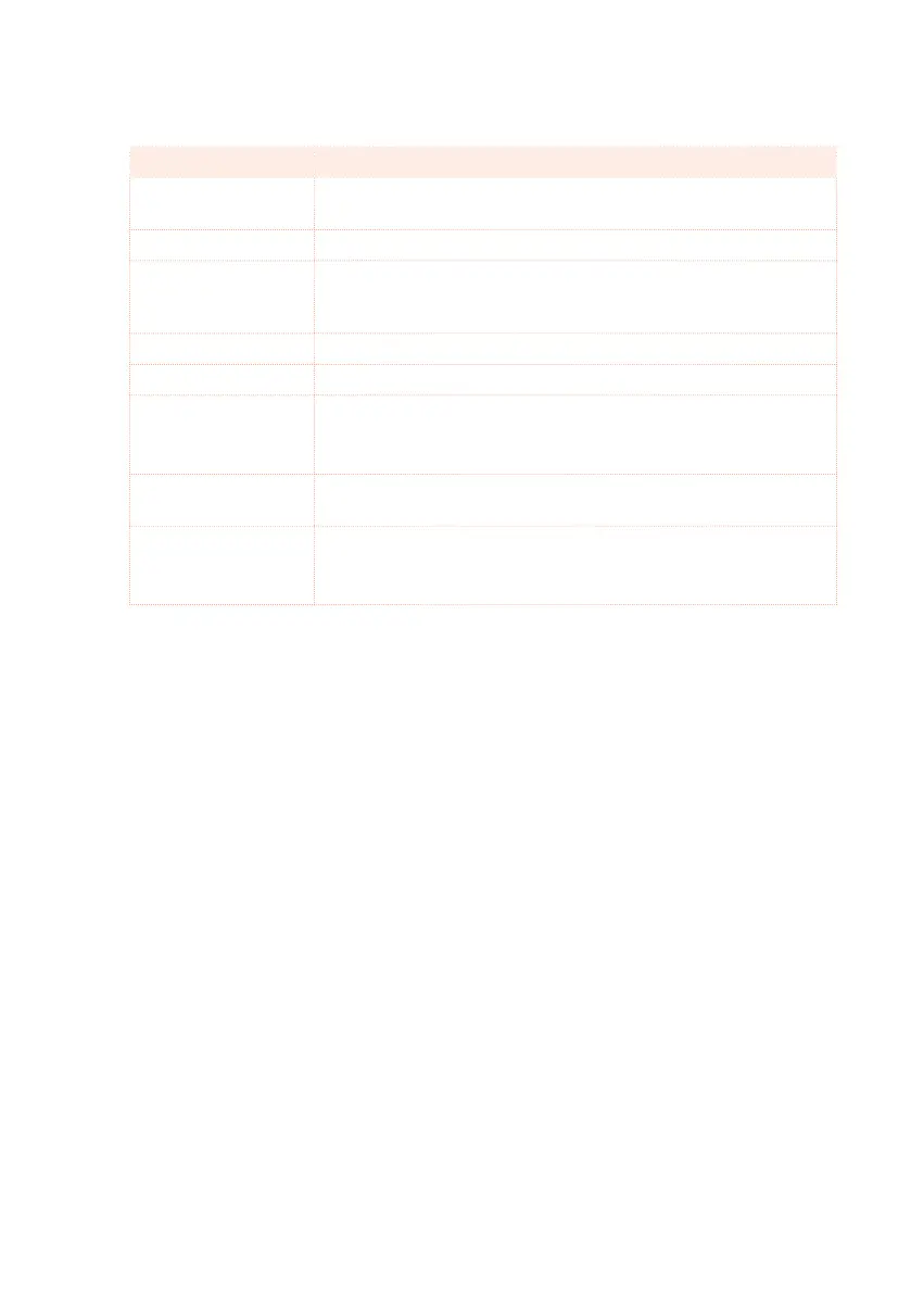 Page #239 background image