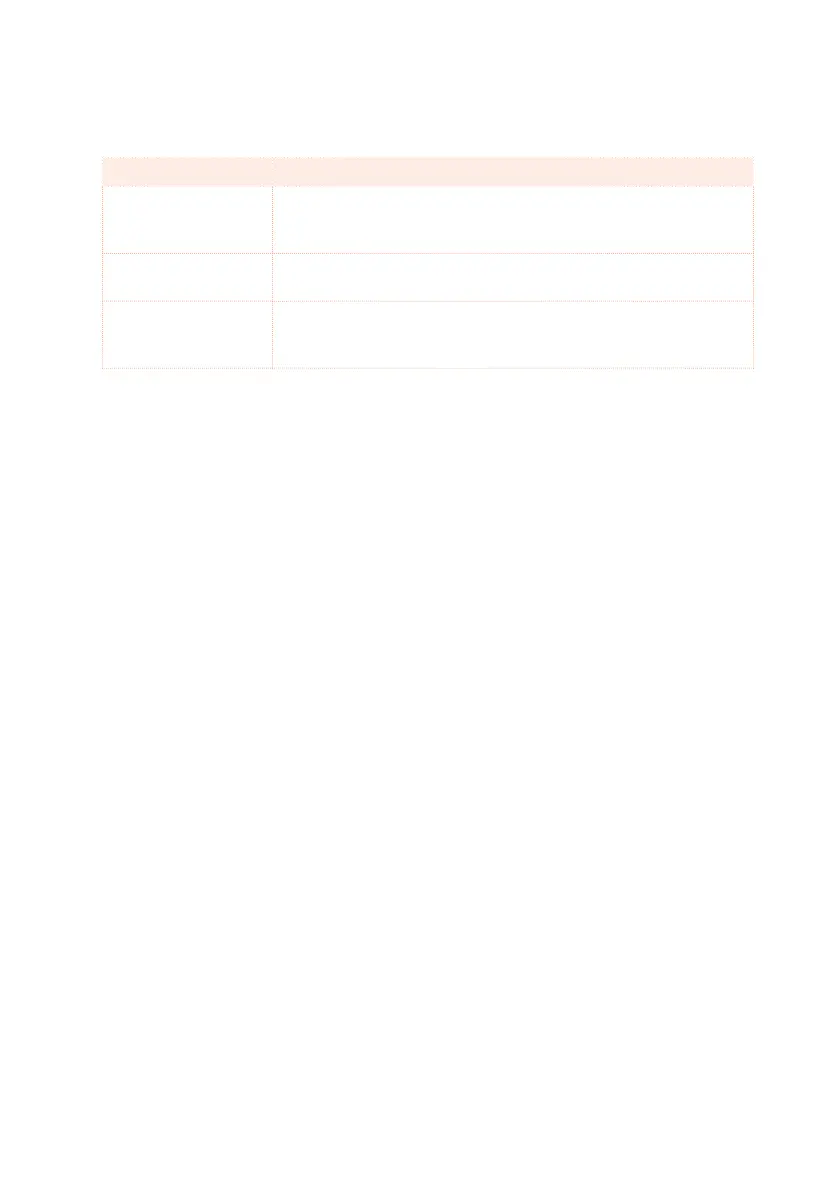 Page #252 background image