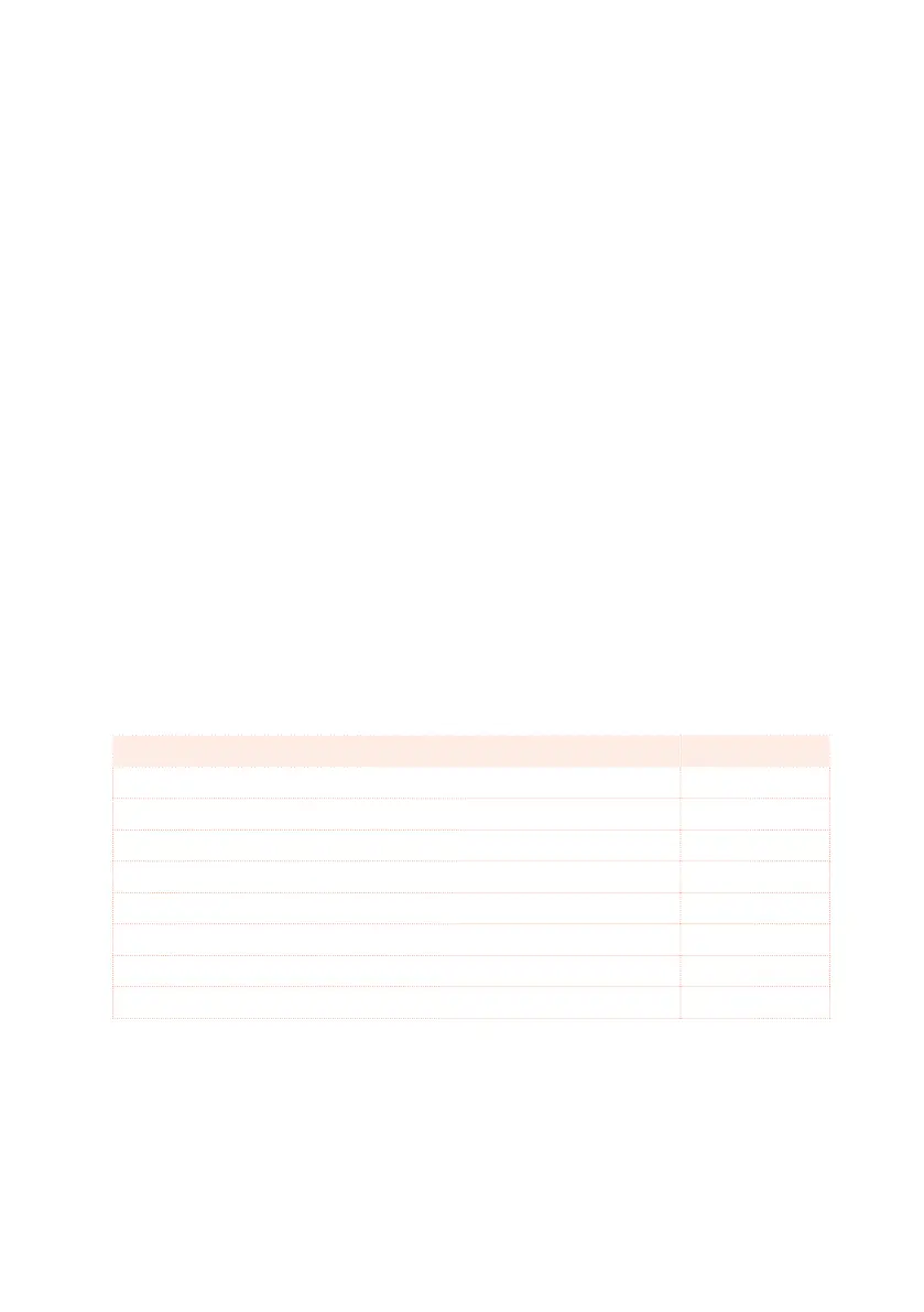 Page #254 background image