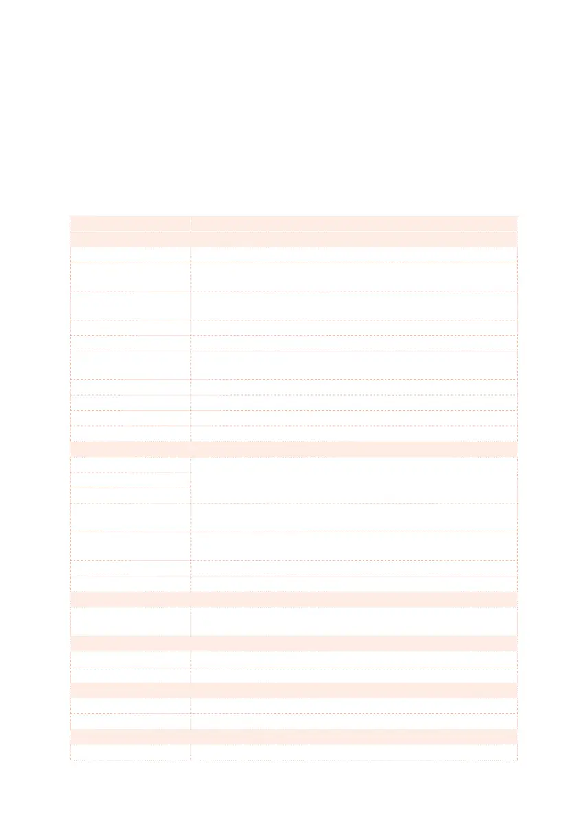 Page #102 background image