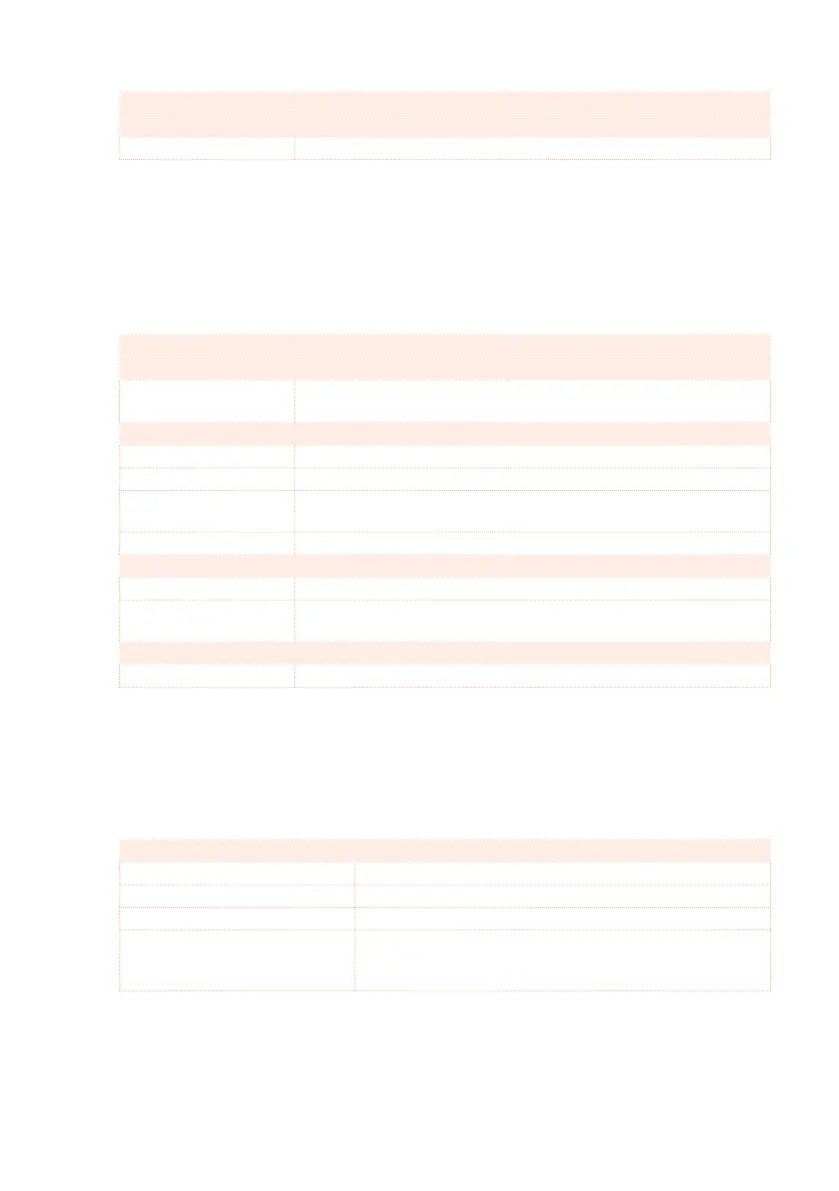 Page #103 background image