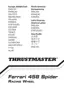 Preview: Manual