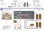 Preview: Startup Guide