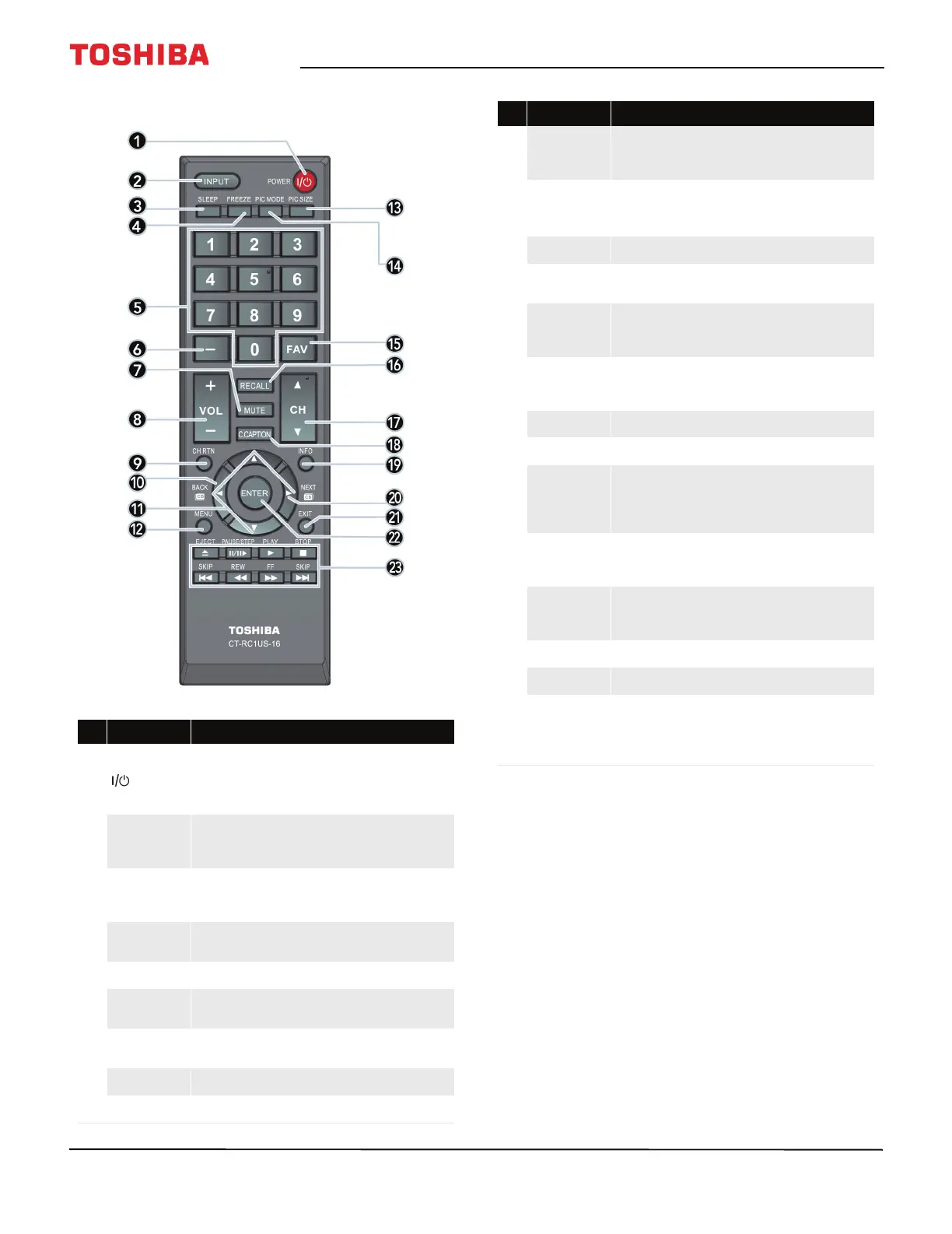 Page #17 background image