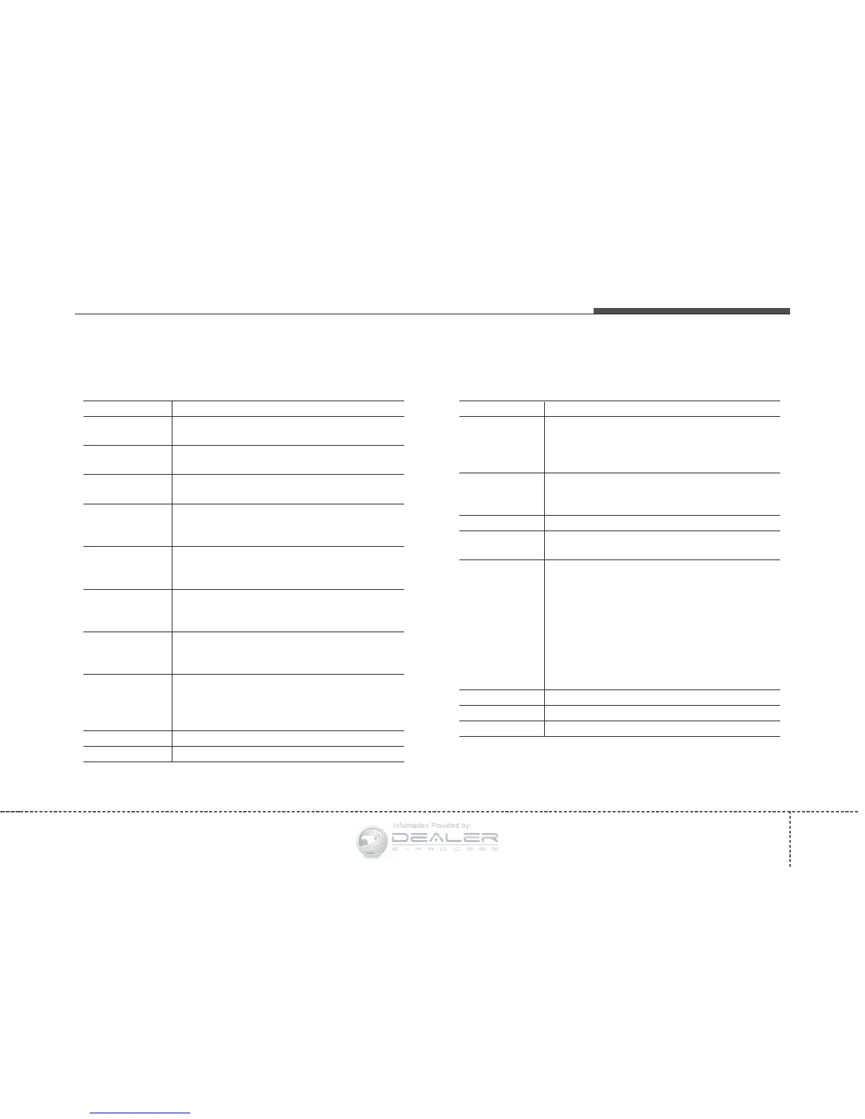 Page #226 background image