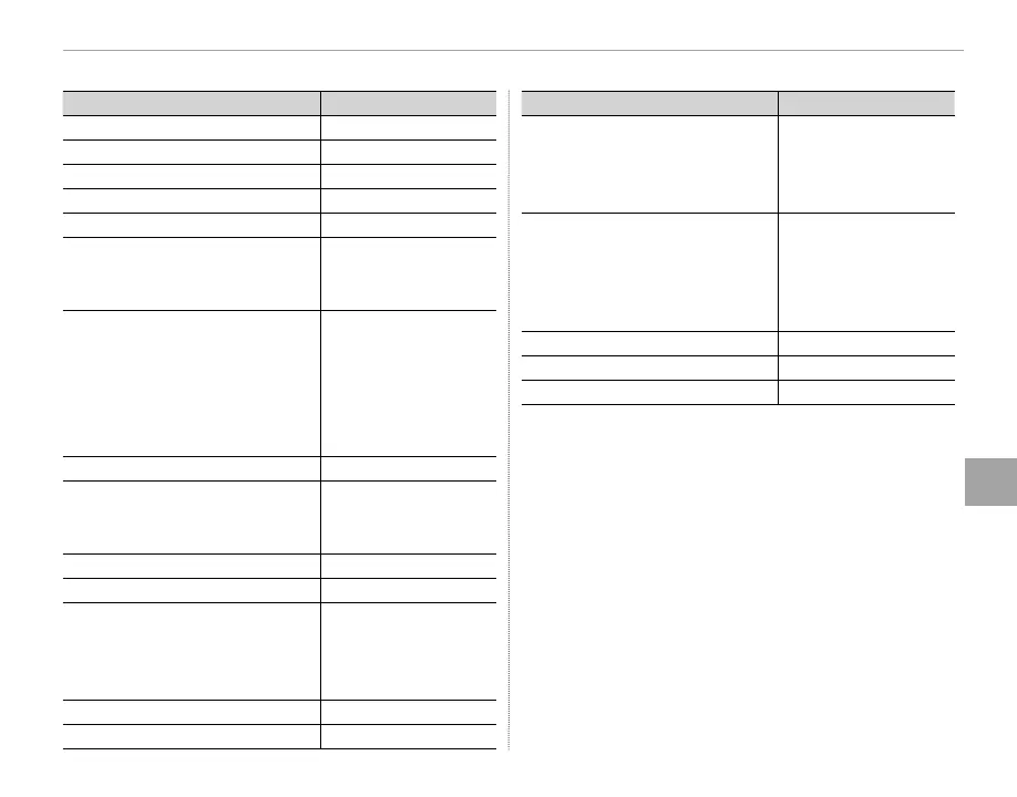 Page #107 background image