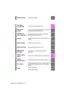 Preview: Manual
