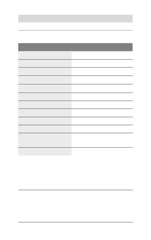 Page #297 background image