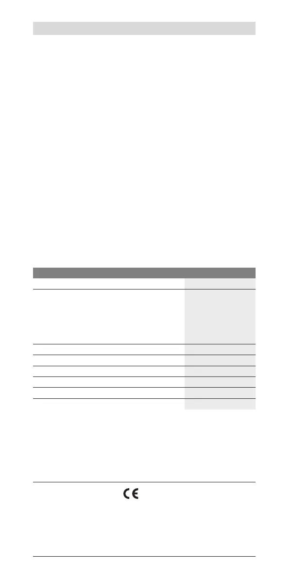 Page #86 background image