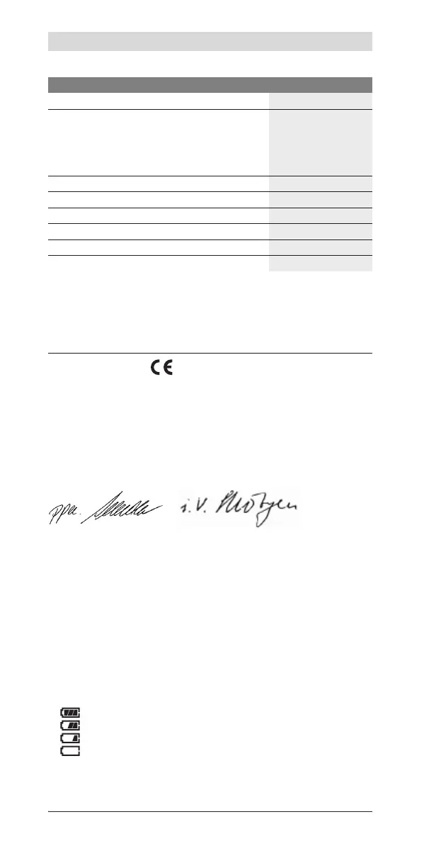 Page #94 background image