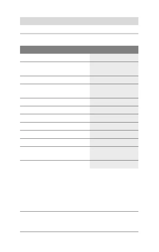 Page #149 background image