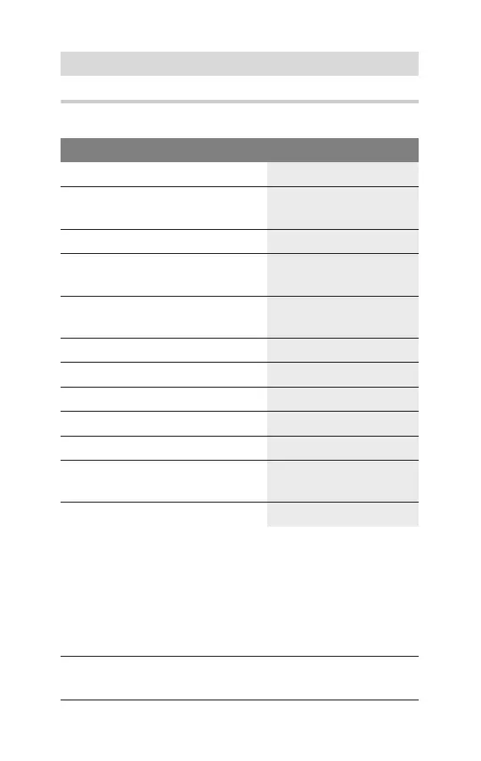 Page #177 background image