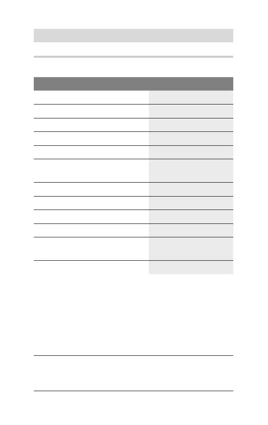 Page #253 background image