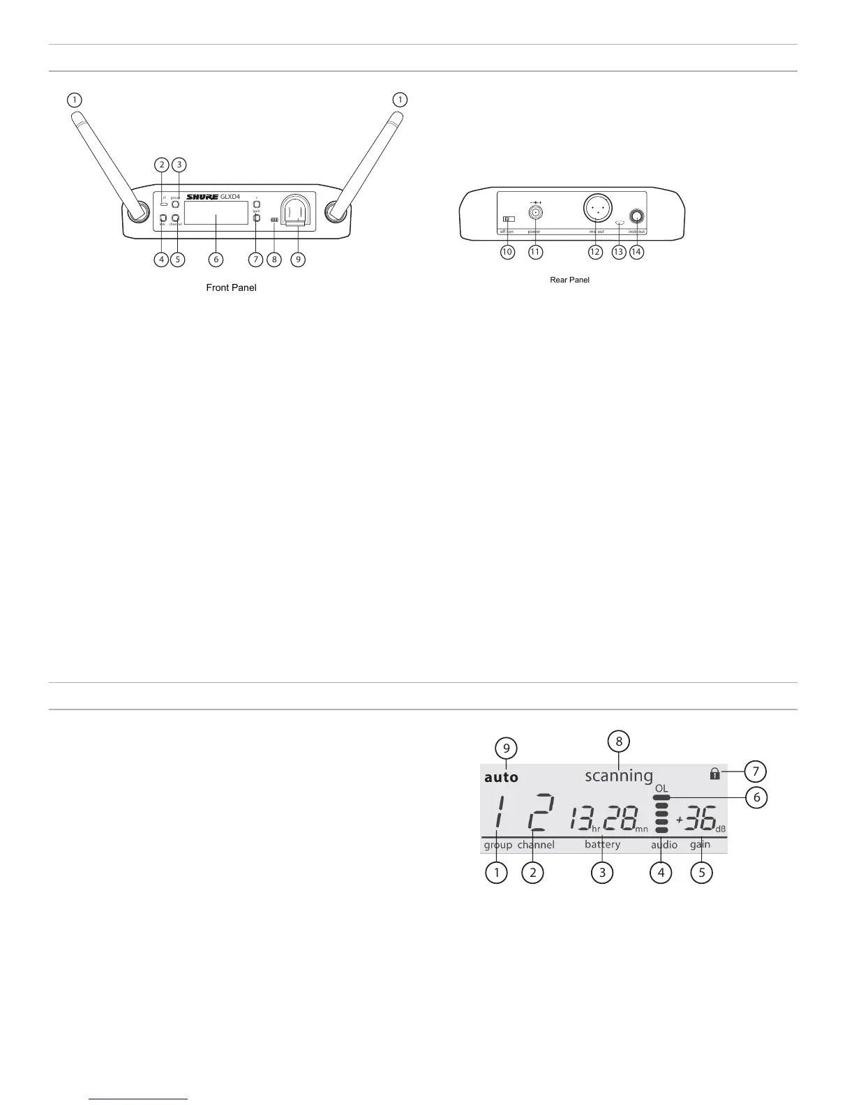 Page #4 background image