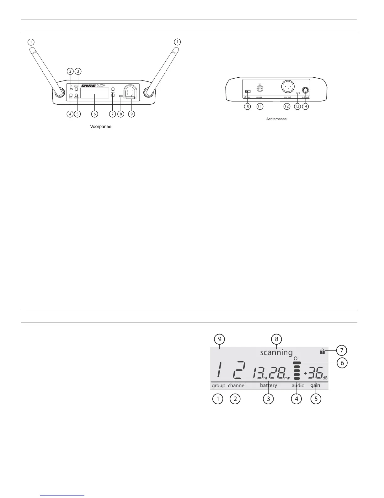 Page #88 background image