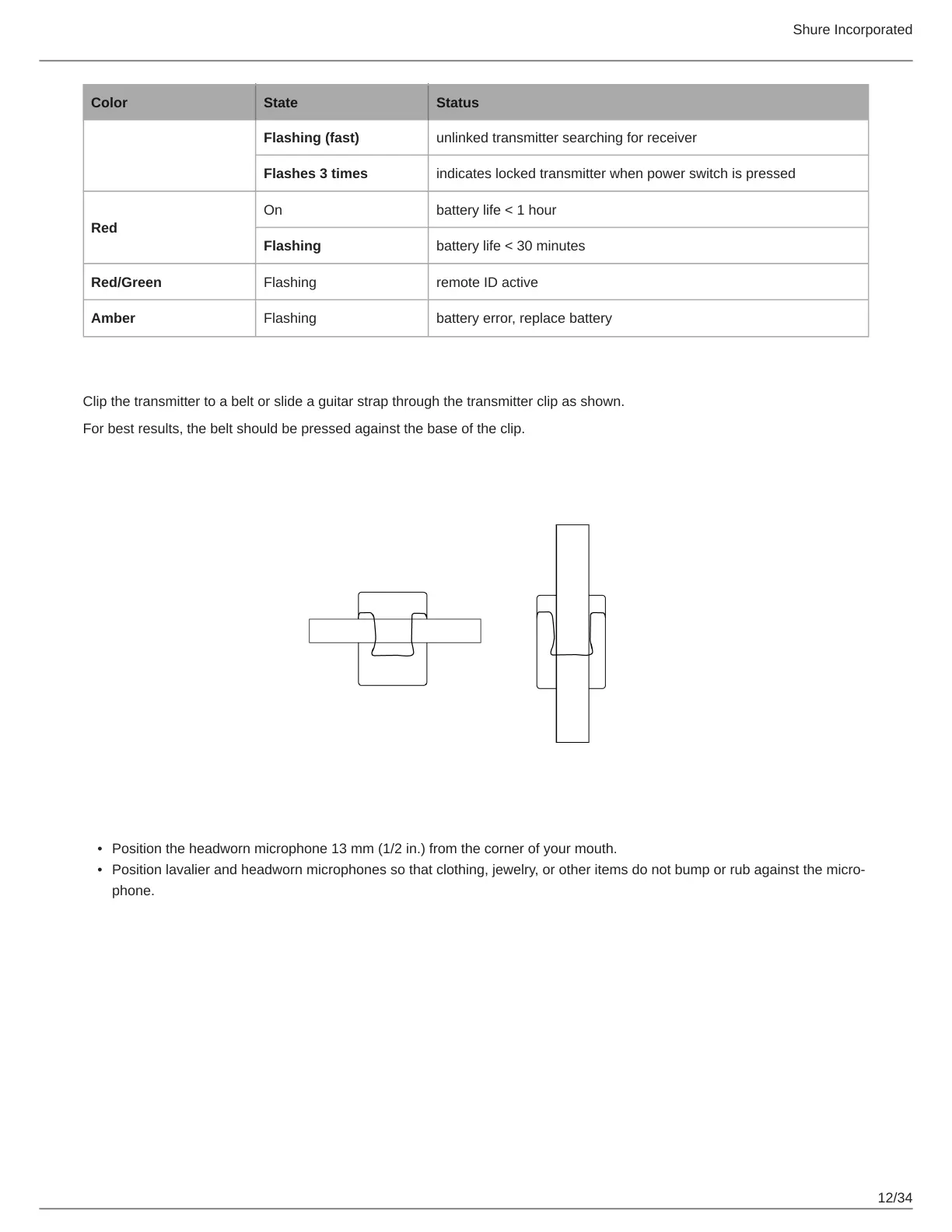 Page #12 background image
