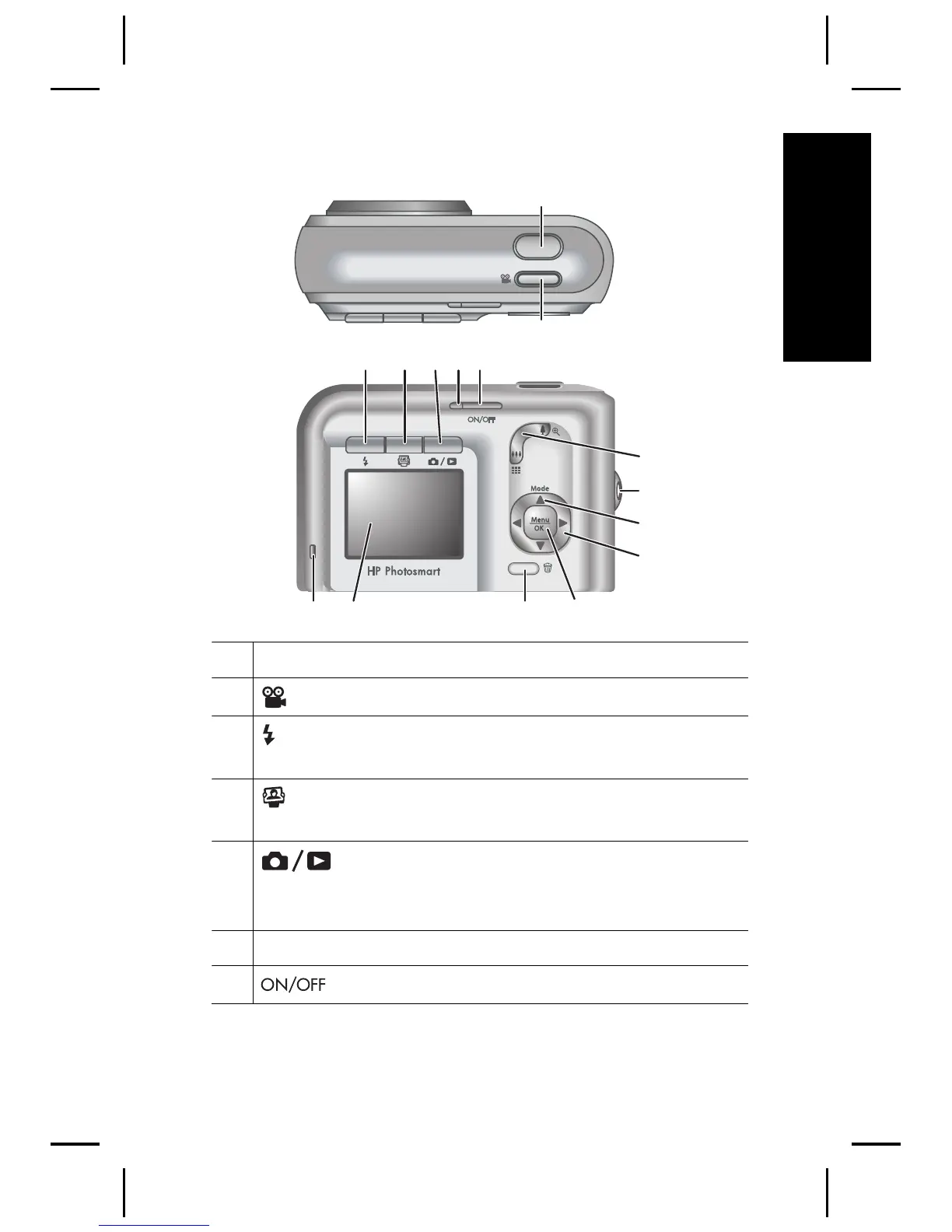 Page #7 background image