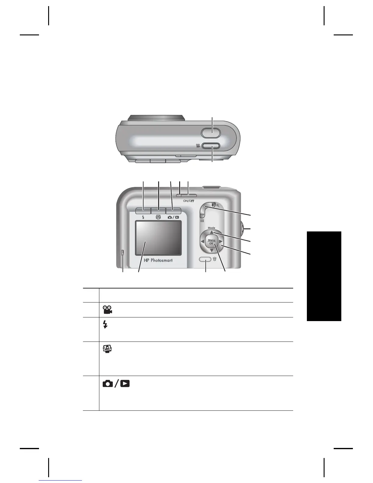 Page #151 background image