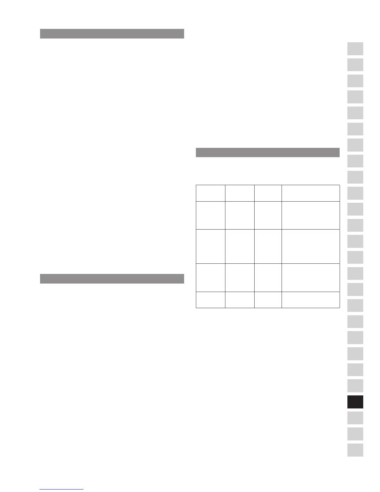Page #143 background image
