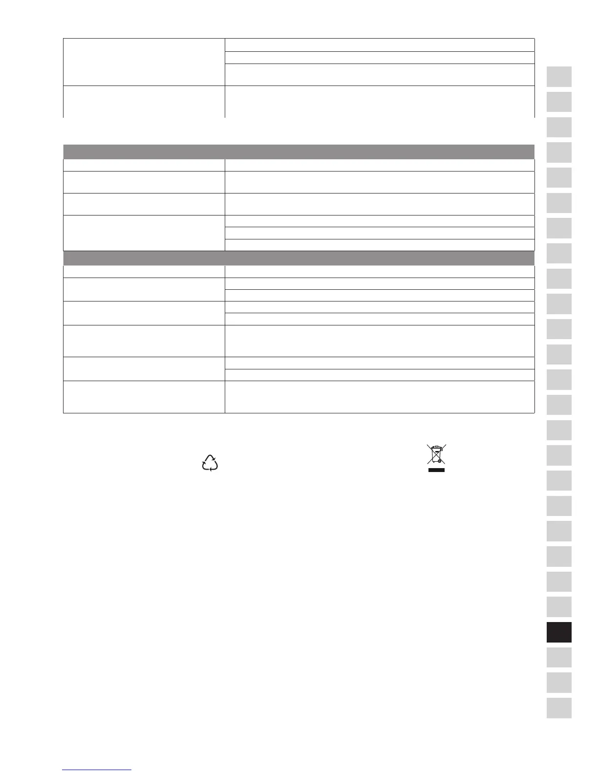 Page #145 background image