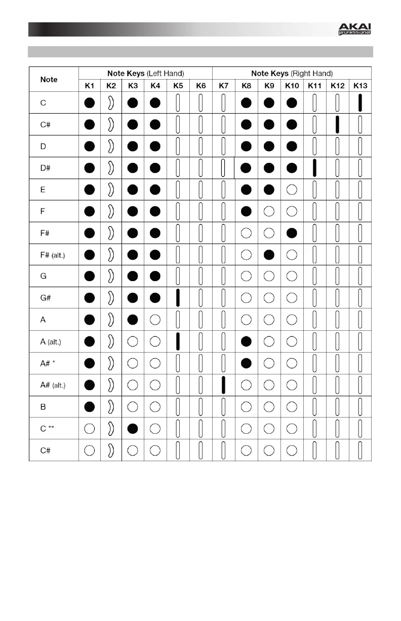Page #41 background image