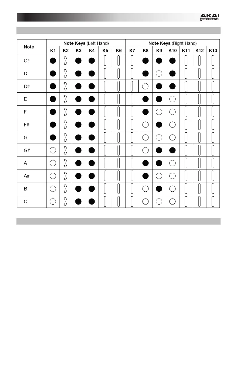 Page #43 background image