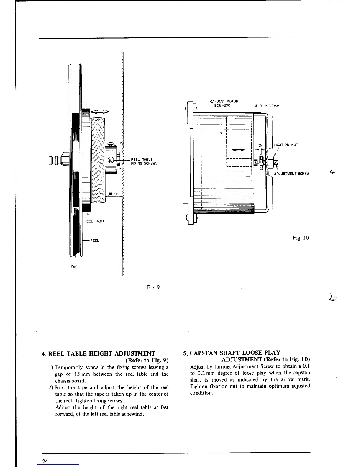 Page #22 background image
