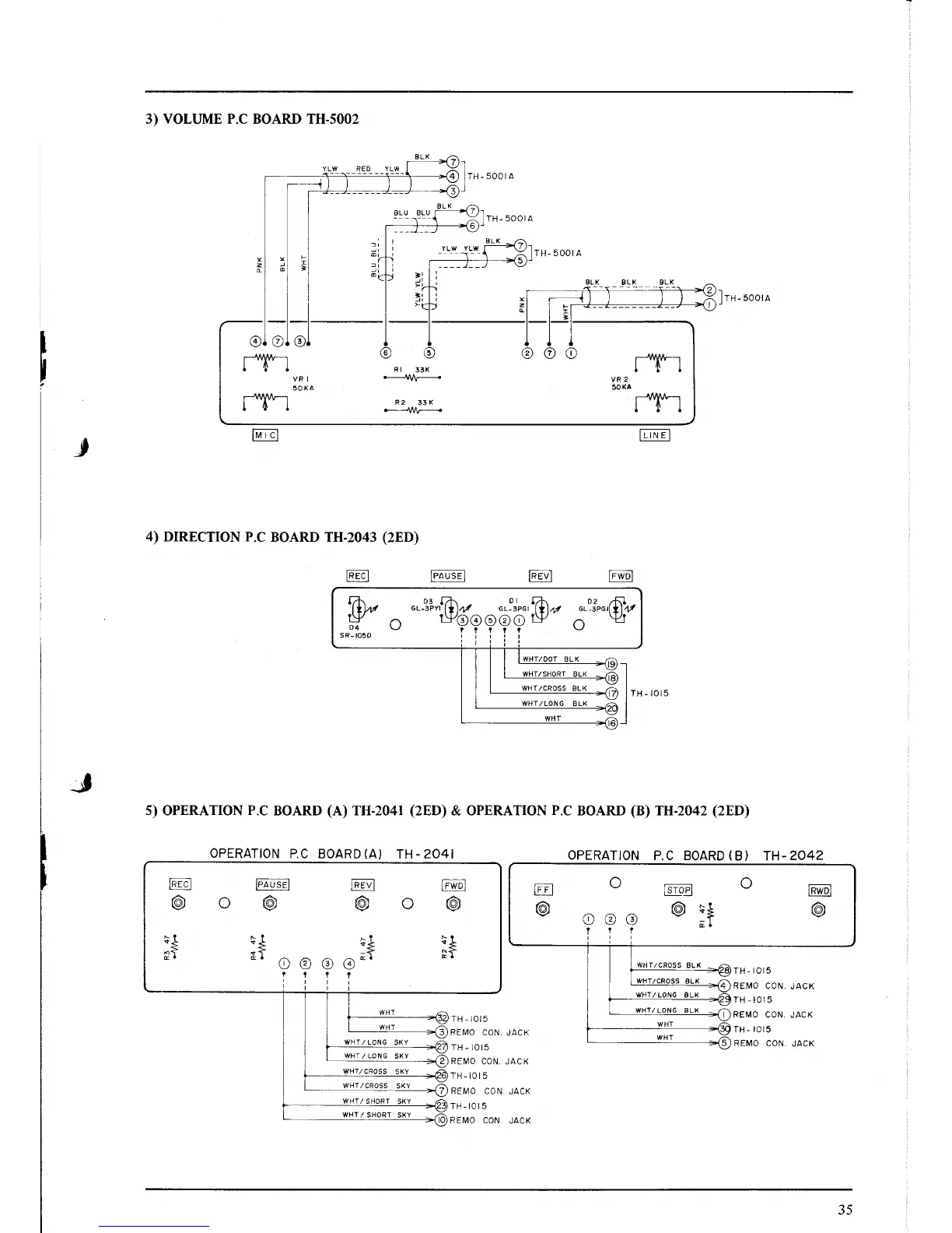 Page #31 background image