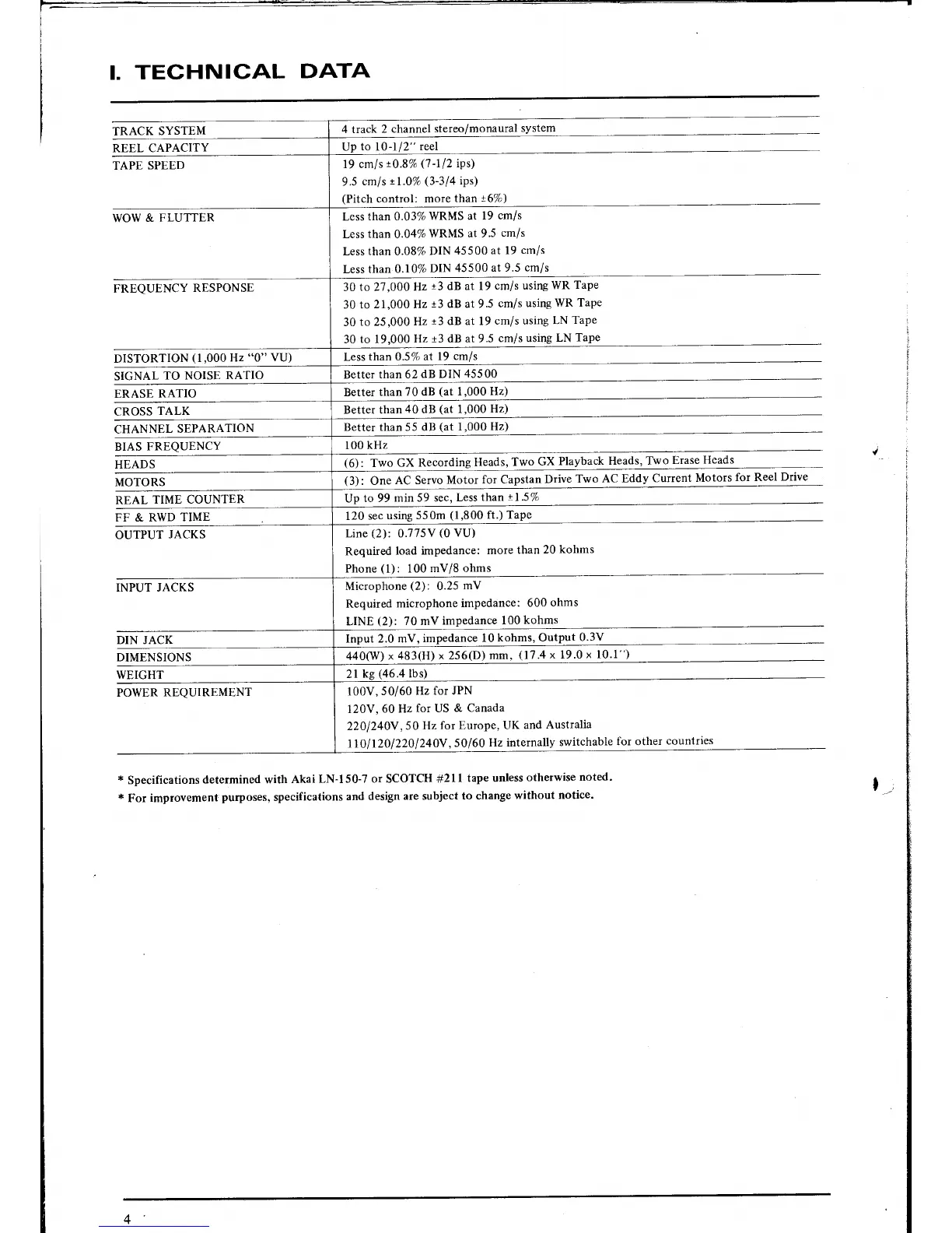 Page #2 background image