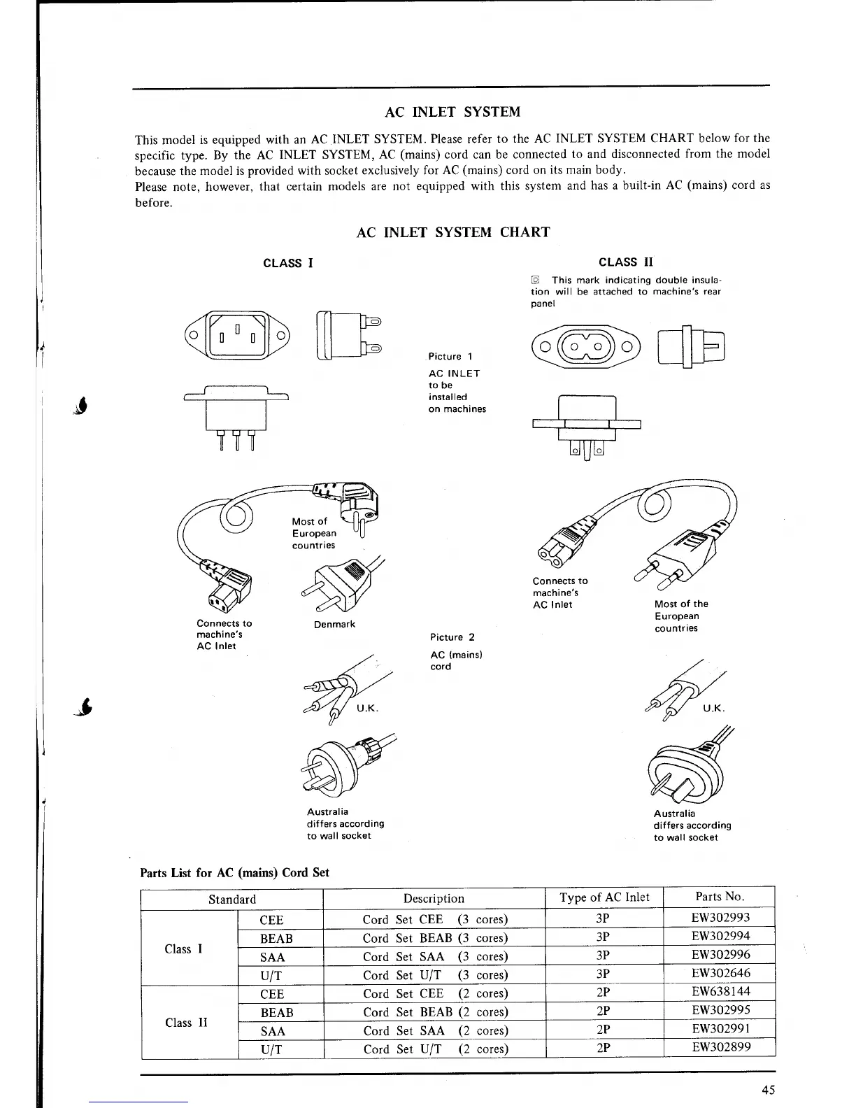 Page #37 background image