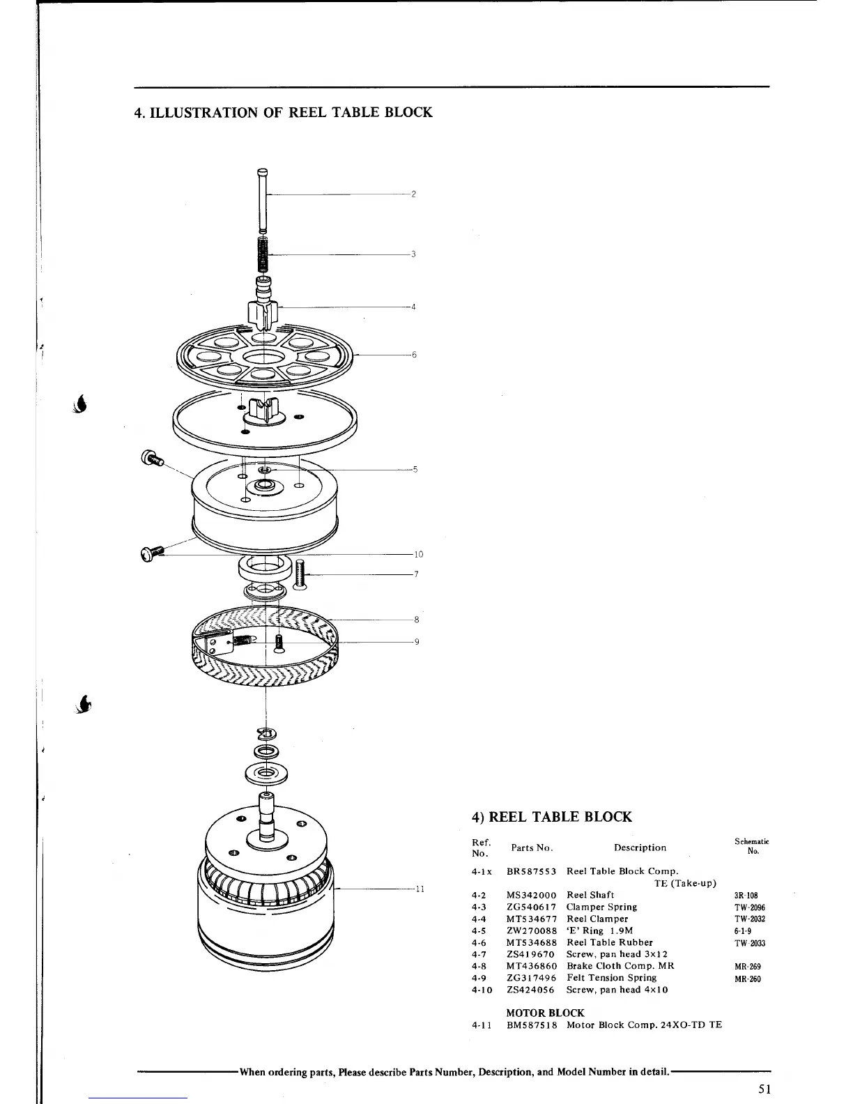 Page #43 background image