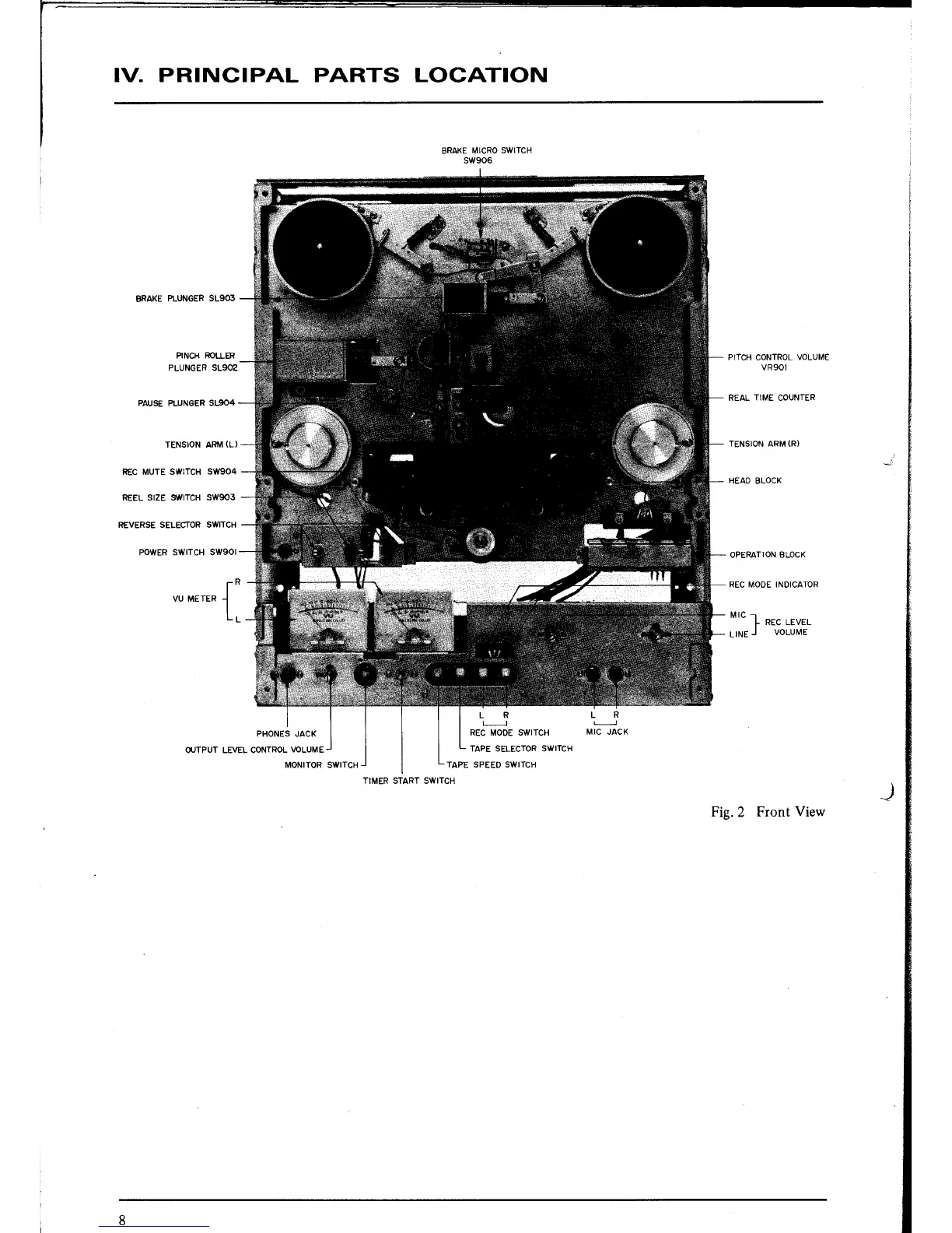 Page #6 background image