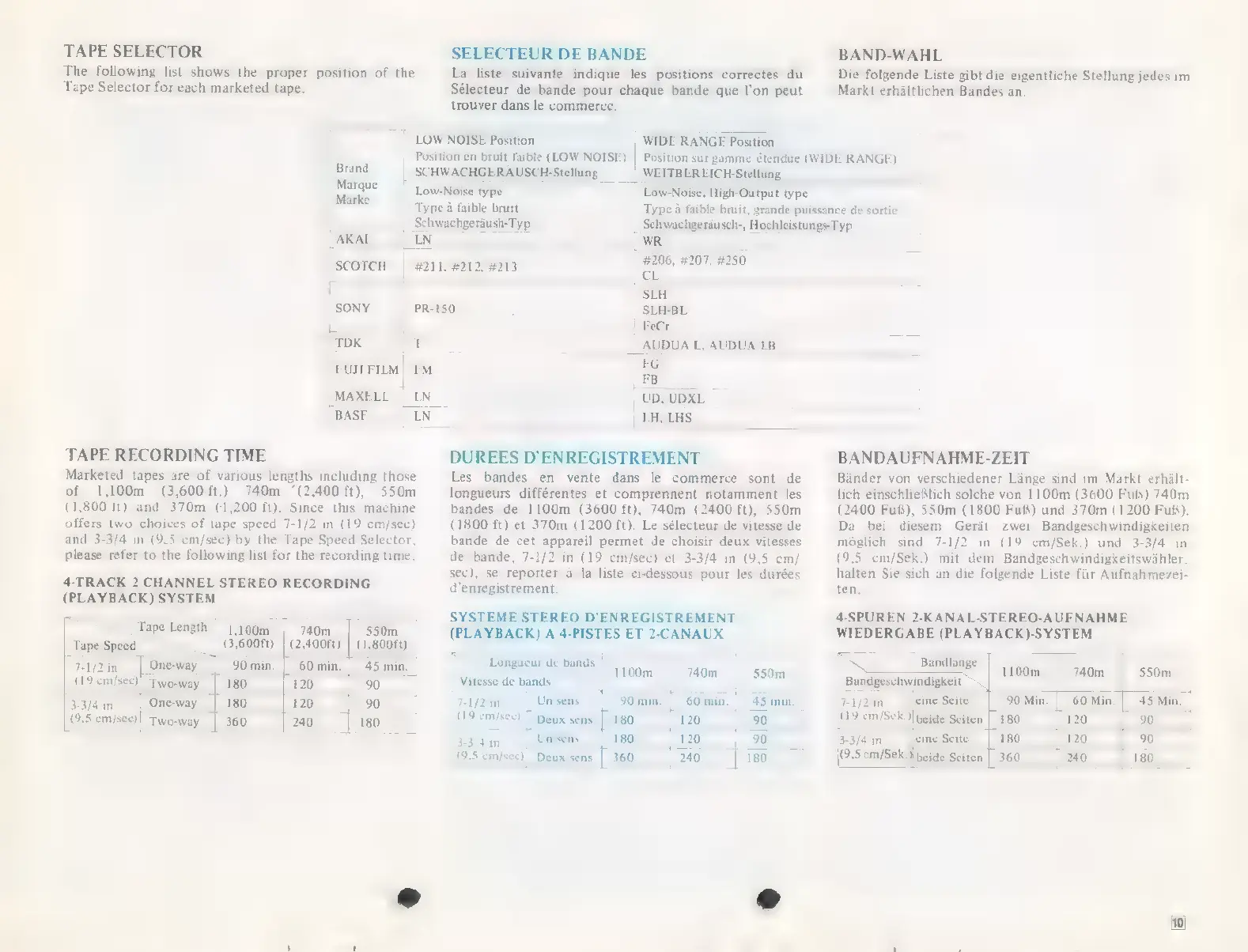 Page #12 background image