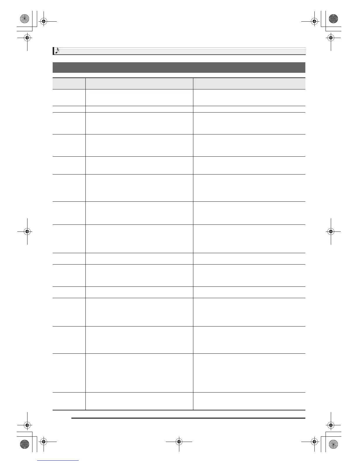 Page #152 background image