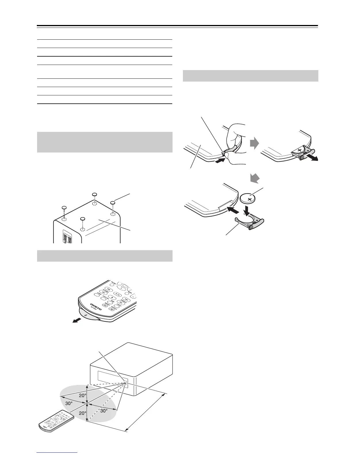 Page #224 background image