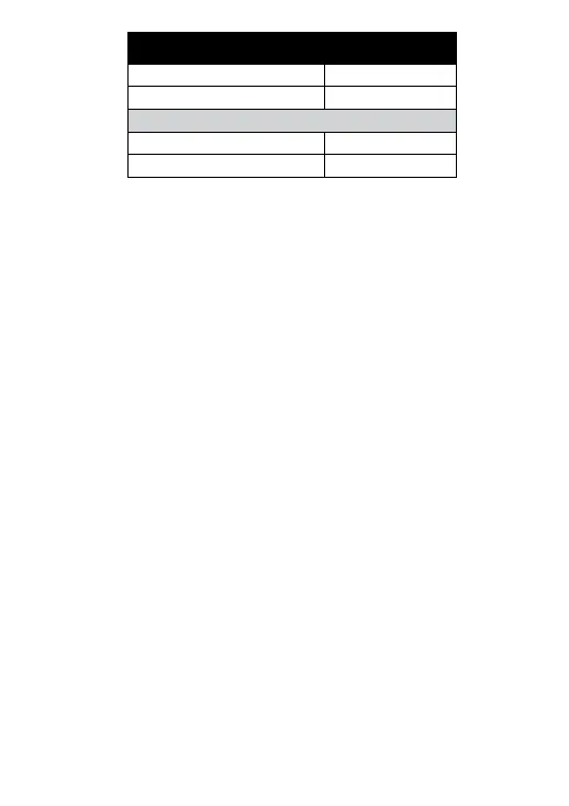 Page #139 background image