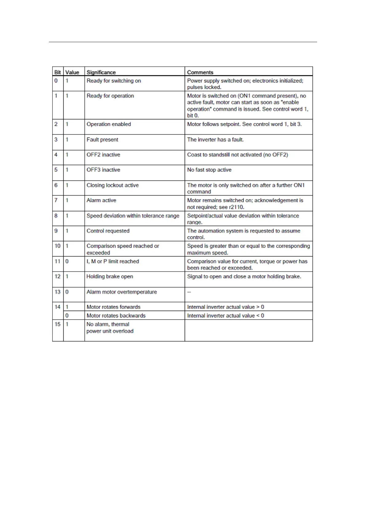 Page #33 background image